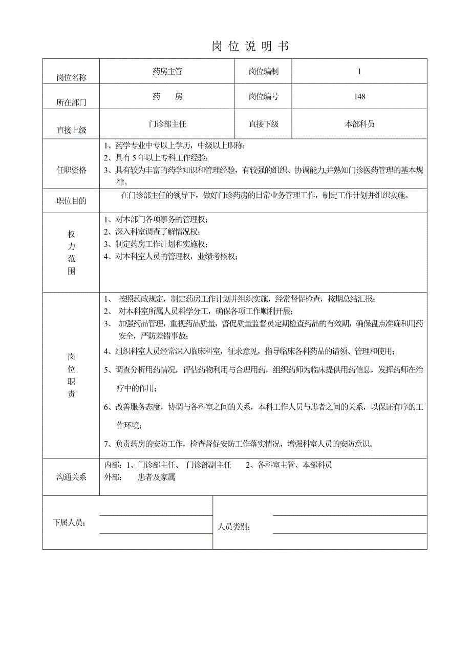 岗位说明书7047215251_第5页