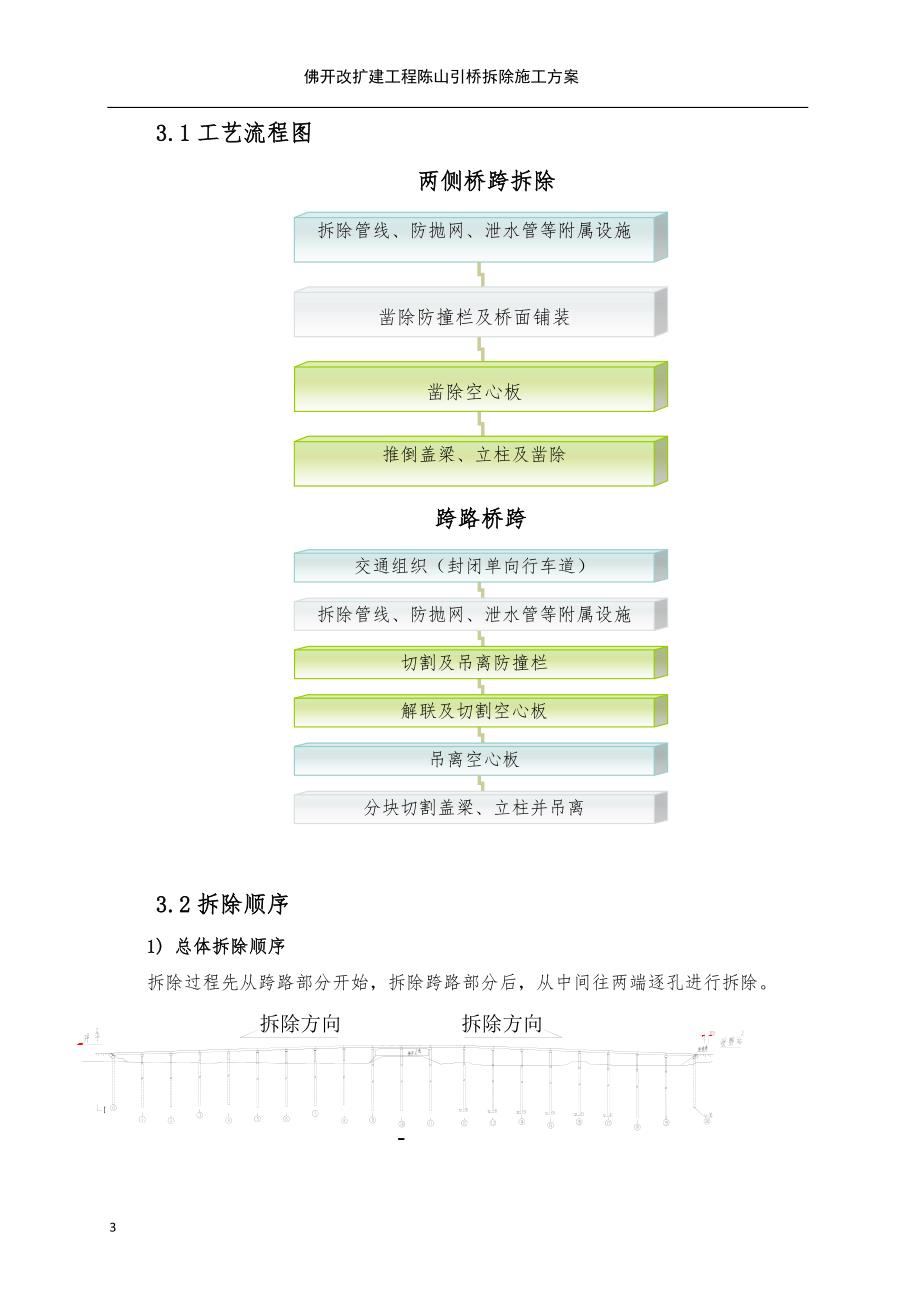 陈山互通立交跨线桥拆除施工方案(2)_第3页