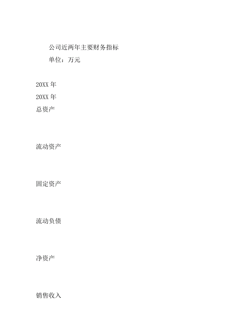 公司贷款申请书格式范文.doc_第4页