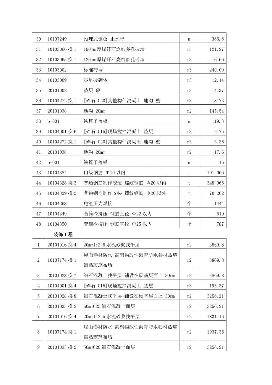 施工组织设计课程设计任务_第5页