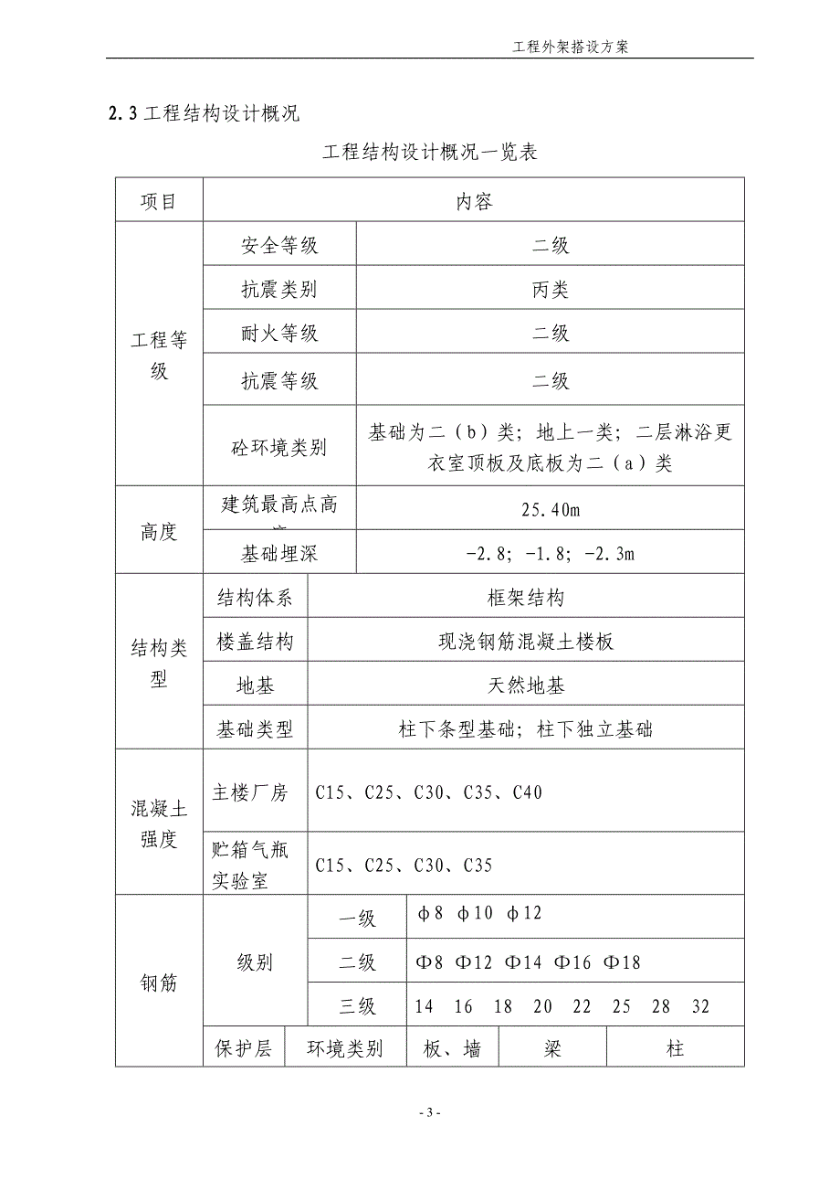 外架搭设方案.._第3页