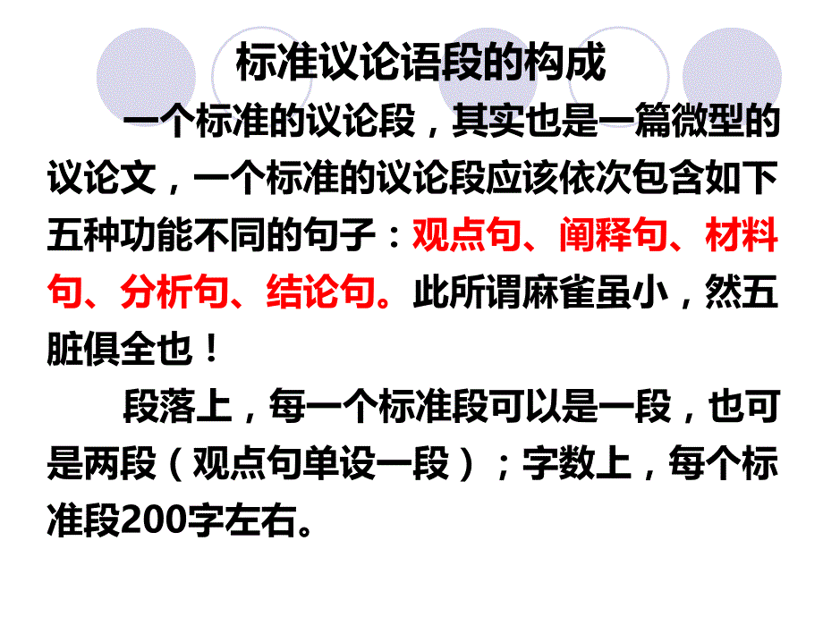 议论文标准语段和方法(1)介绍_第2页