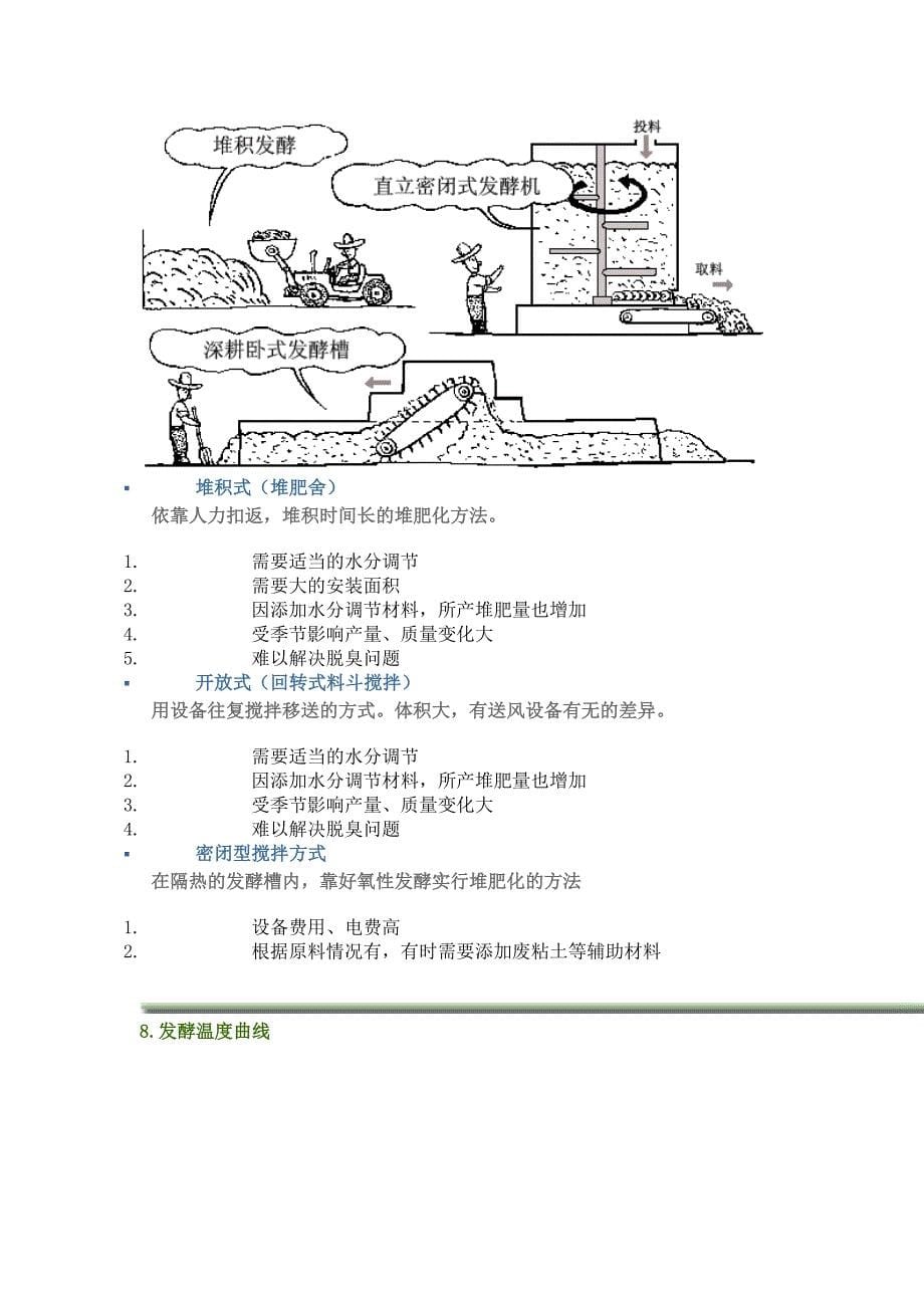 有机肥发酵方法分析_第5页