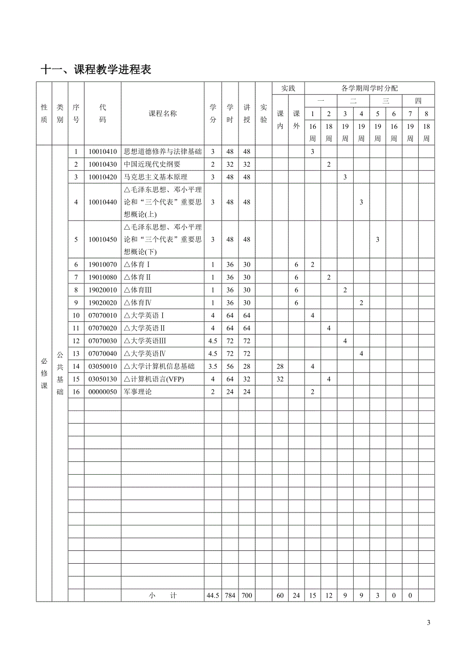 汉语言文学专业(播音与主持艺术方向)培养方案._第3页