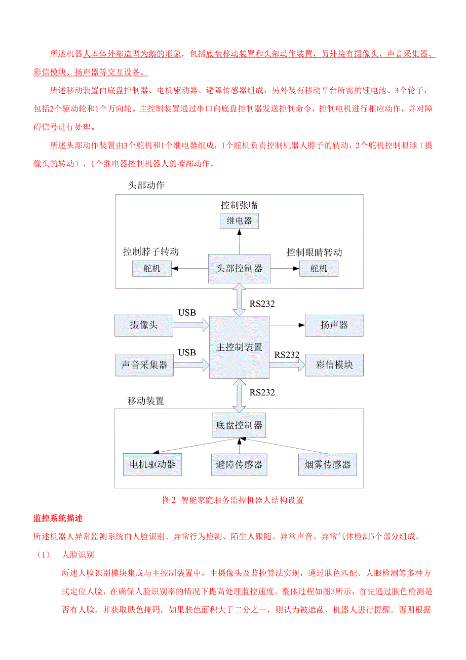 专利申请技术交底书(1)_第4页