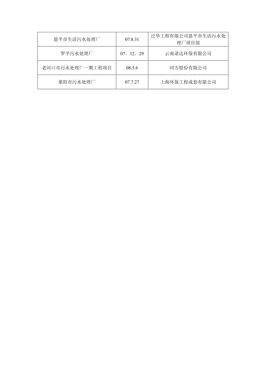 泰州泰丰泵业有限公司_第2页