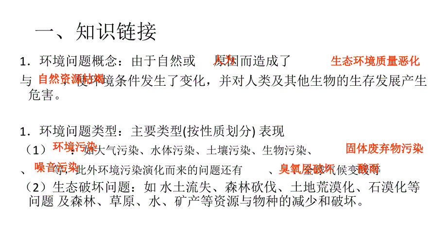 人类面临的主要环境问题(公开课)_第3页