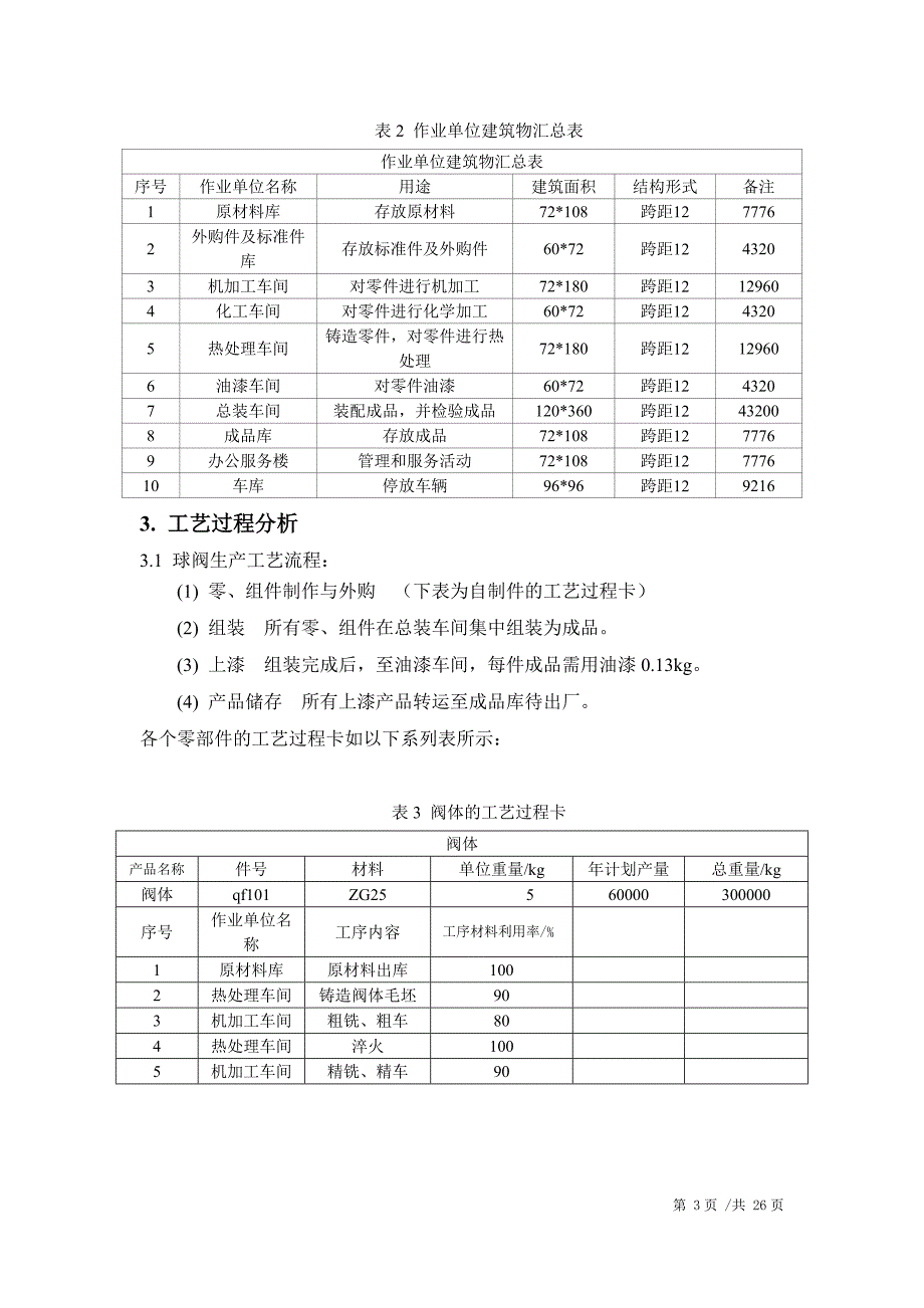 物流与设施规划课程设计说明书_第3页