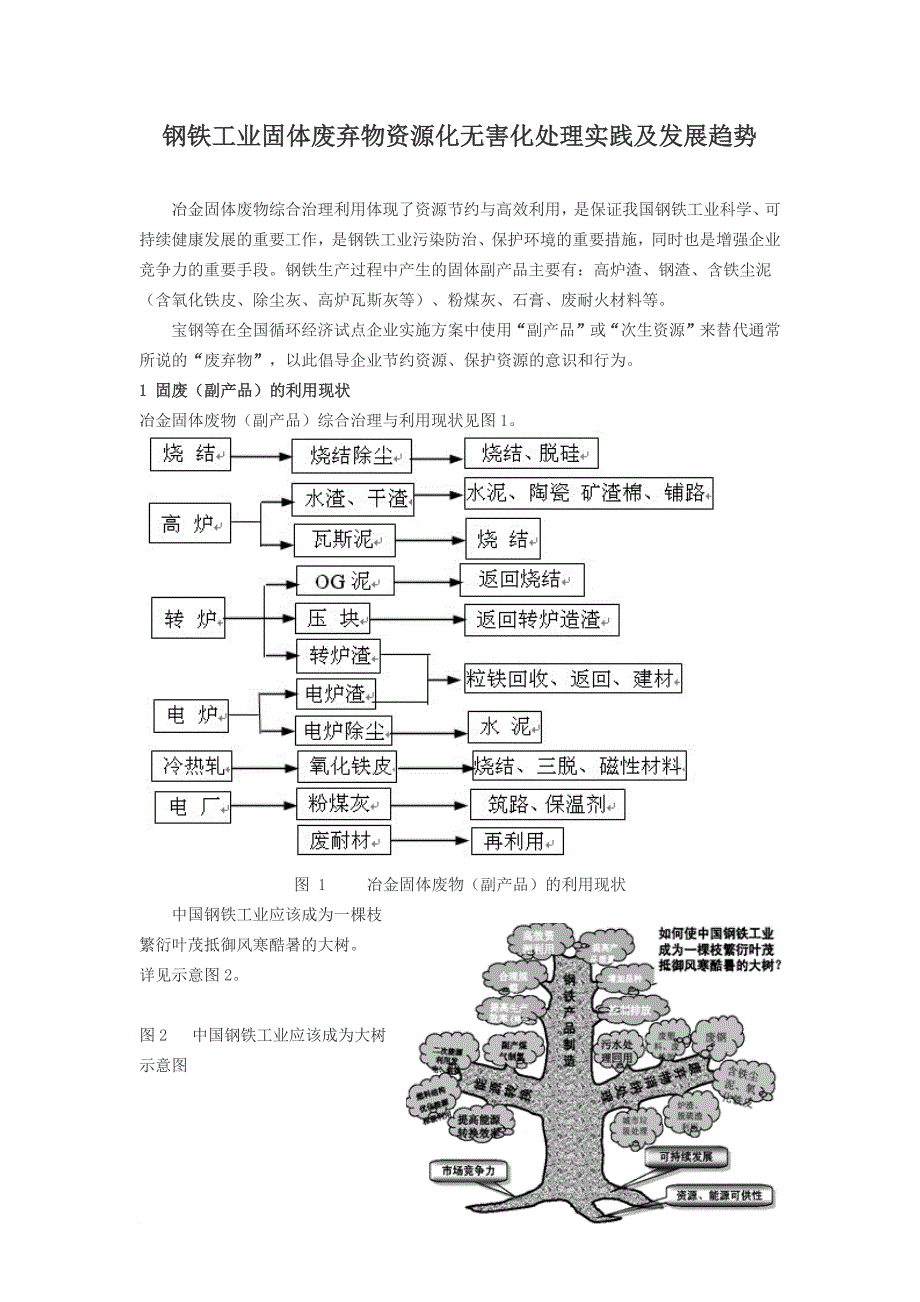 钢铁工业固体废弃物资源化无害化处理实践及发展趋势范文_第1页