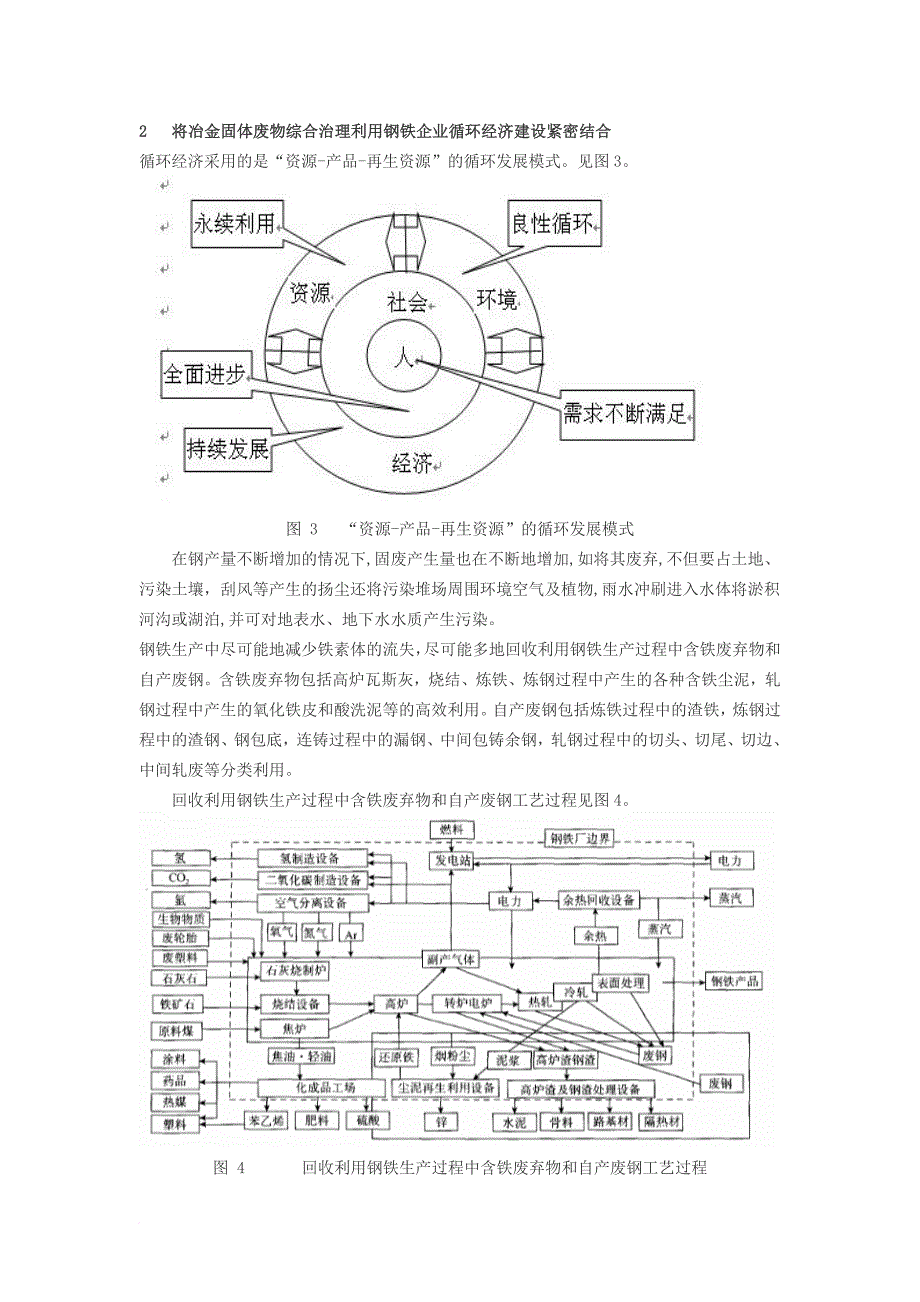 钢铁工业固体废弃物资源化无害化处理实践及发展趋势范文_第2页