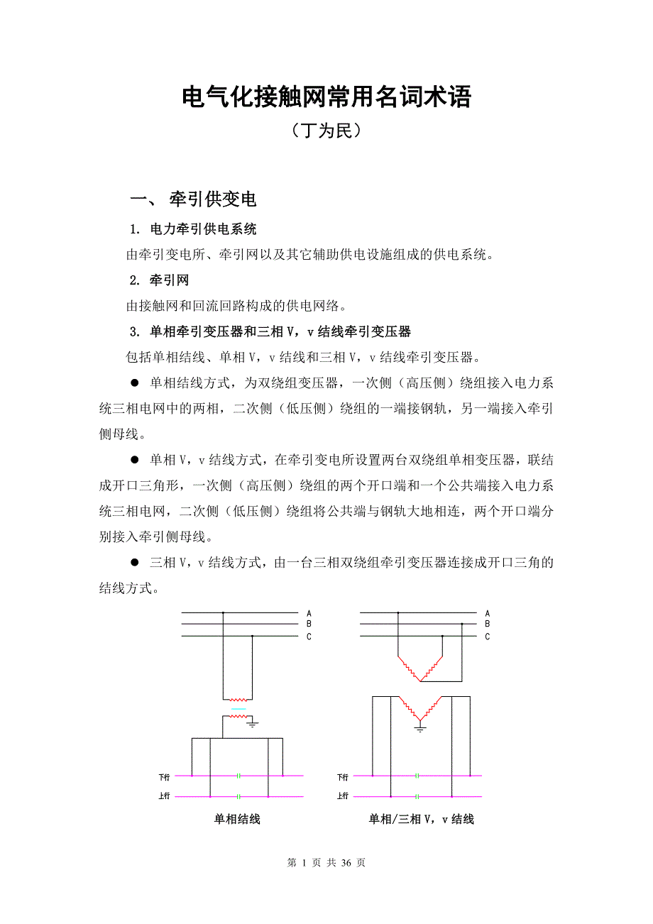 电气化铁路接触网常用名词术语(最新)_第1页