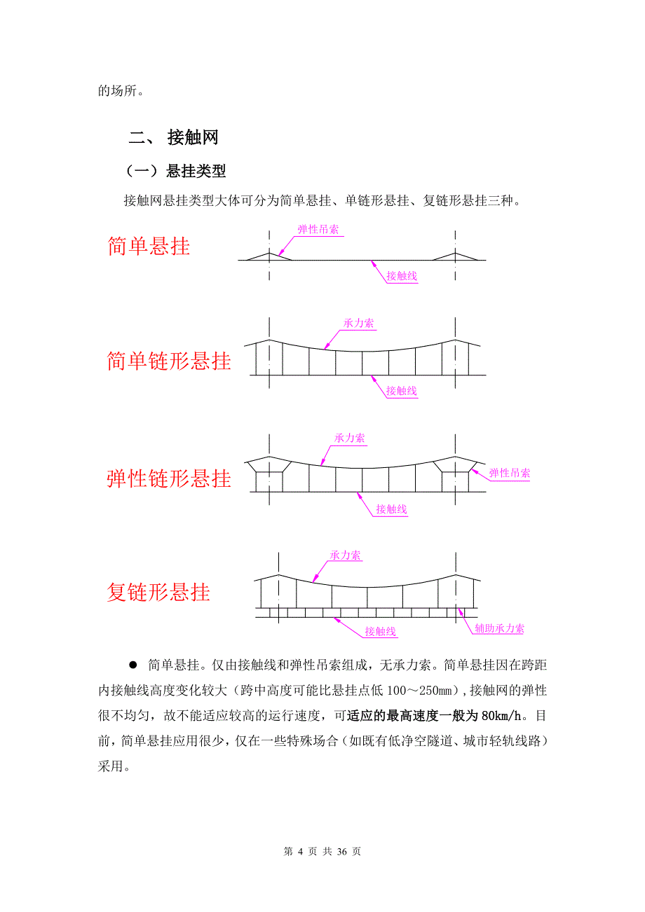 电气化铁路接触网常用名词术语(最新)_第4页