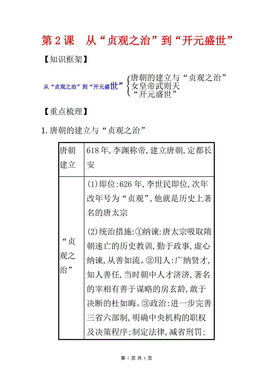 【部编人教版】七年级历史下册第一单元《隋唐时期繁荣与开放的时代第2课从“贞观之治”到“开元盛世”》备考速记【精编】_第1页