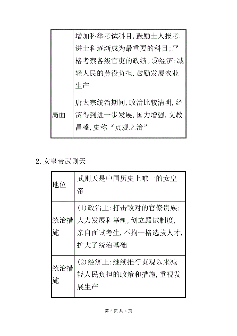 【部编人教版】七年级历史下册第一单元《隋唐时期繁荣与开放的时代第2课从“贞观之治”到“开元盛世”》备考速记【精编】_第2页