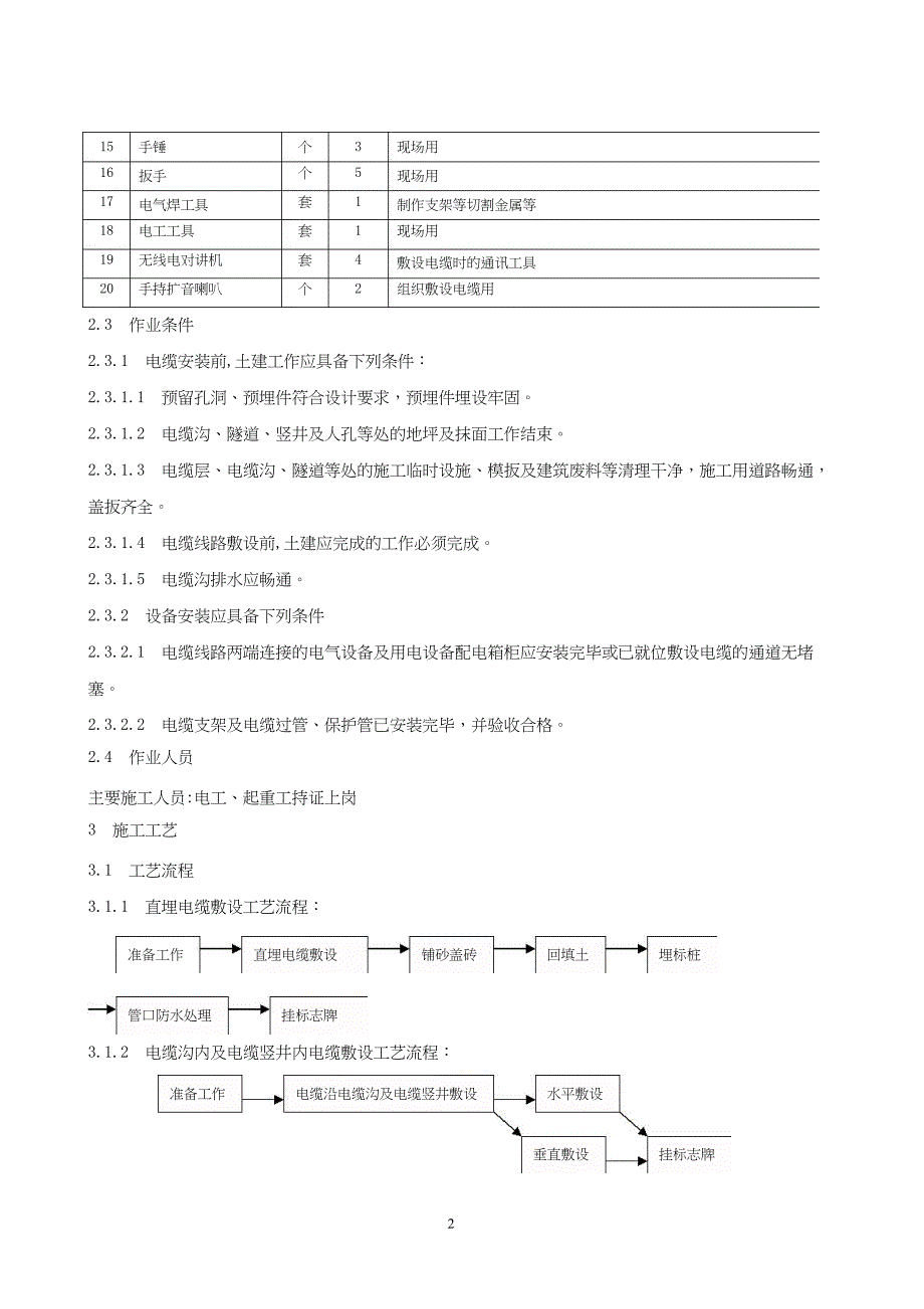 电缆沟内和电缆竖井内电缆敷设安装施工工艺标准8280解读_第2页