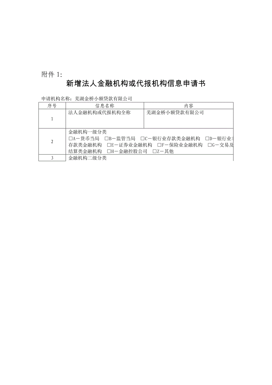 小贷申报_第3页