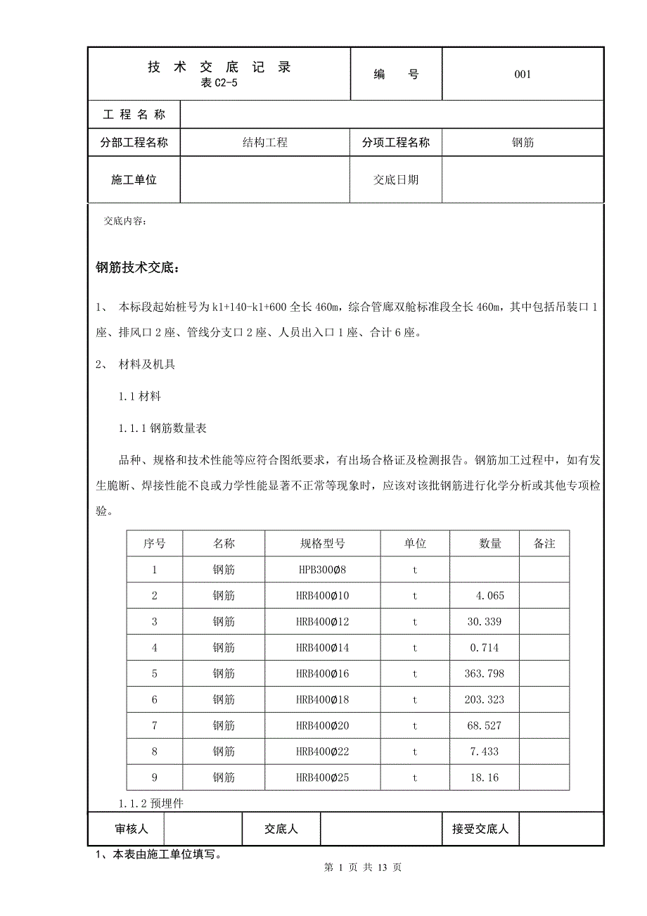 管廊结构钢筋技术交底汇总_第1页