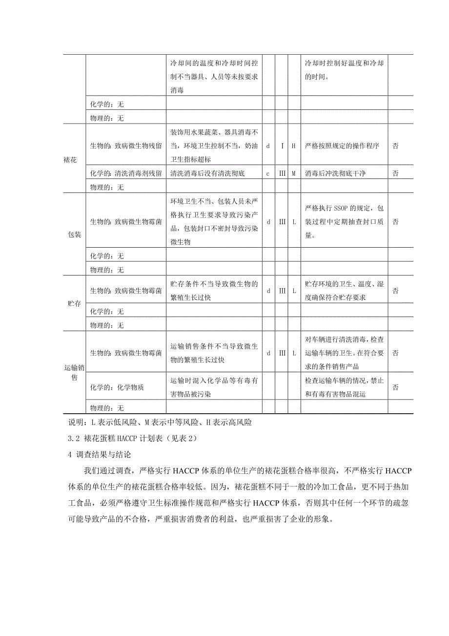 【最新】HACCP体系在裱花蛋糕加工应用_第5页