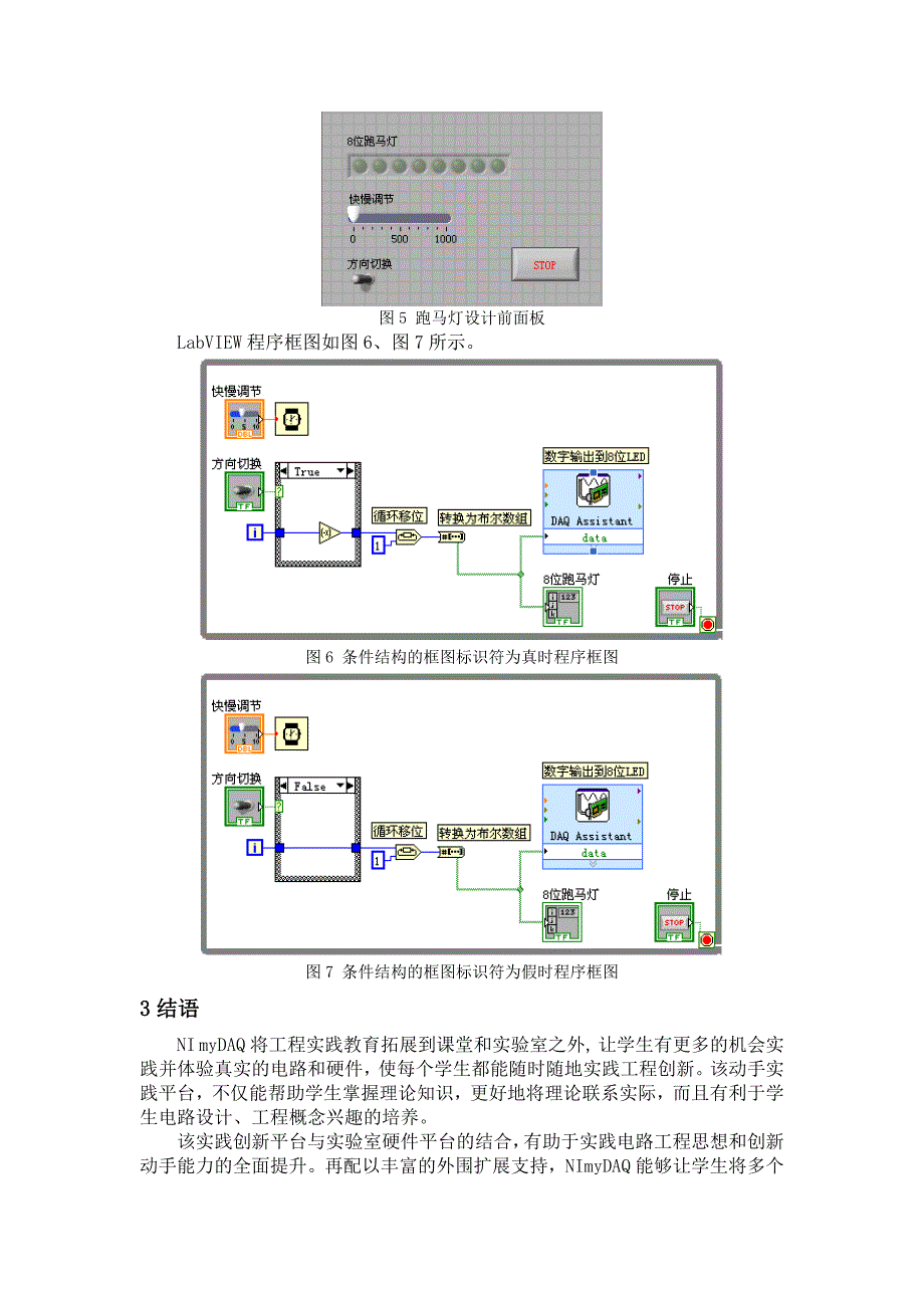 NI-myDAQ在电子电路工程实践教育中的应用_第4页