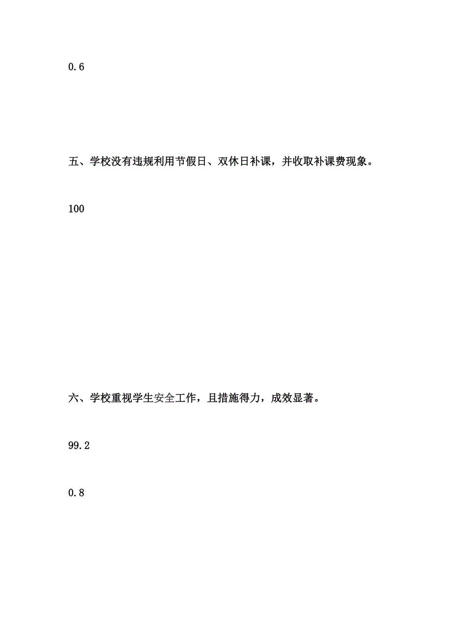 2019年度行风评议自查自纠总结报告_第4页