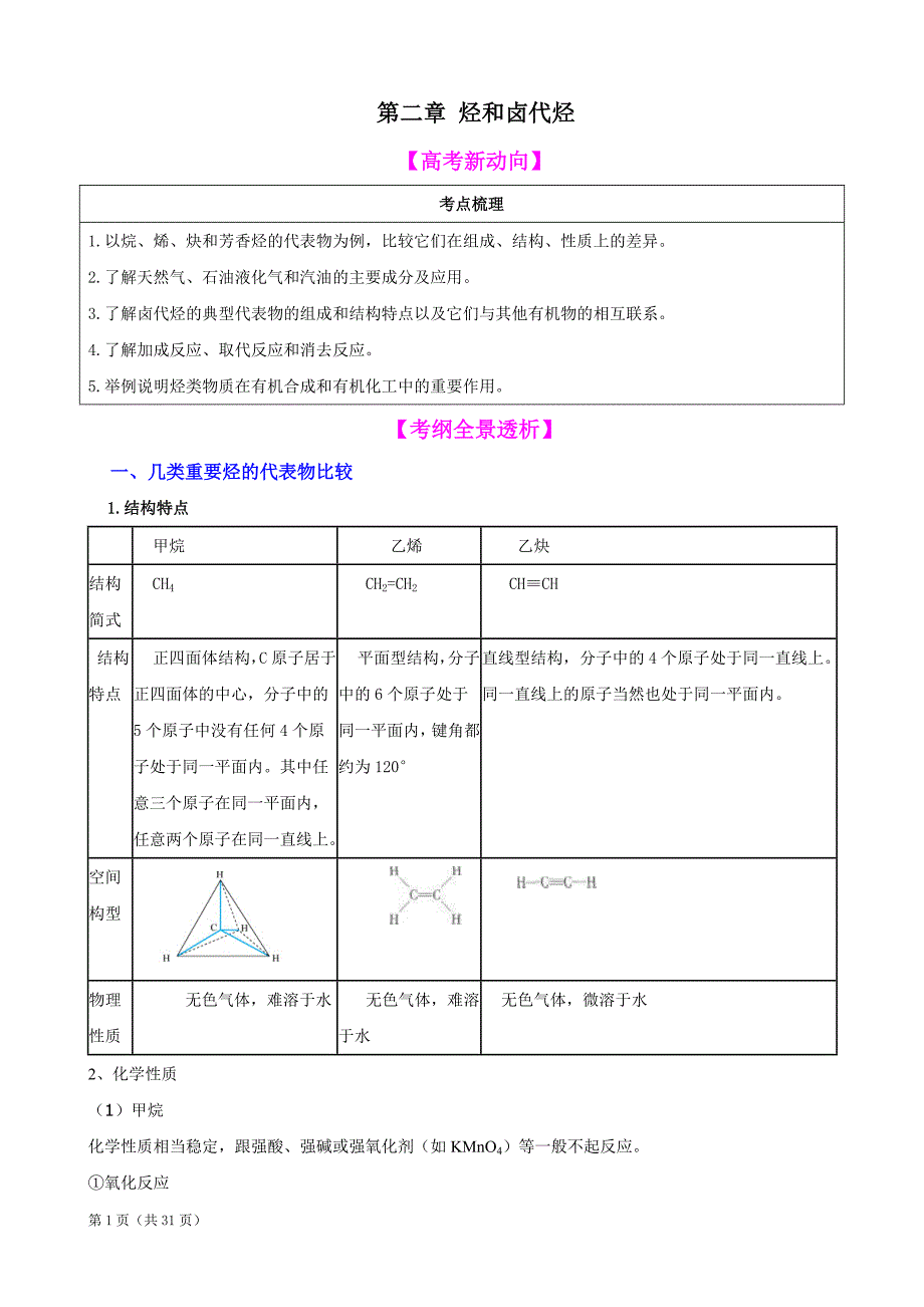 化学一轮精品复习学案烃和卤代烃选修5_第1页