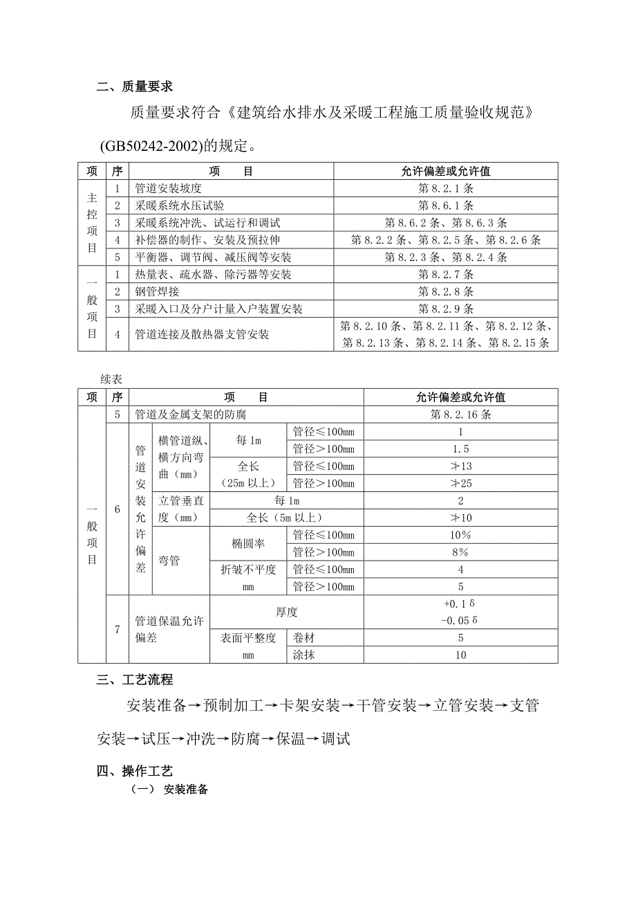 采暖管道技术交底汇总_第2页