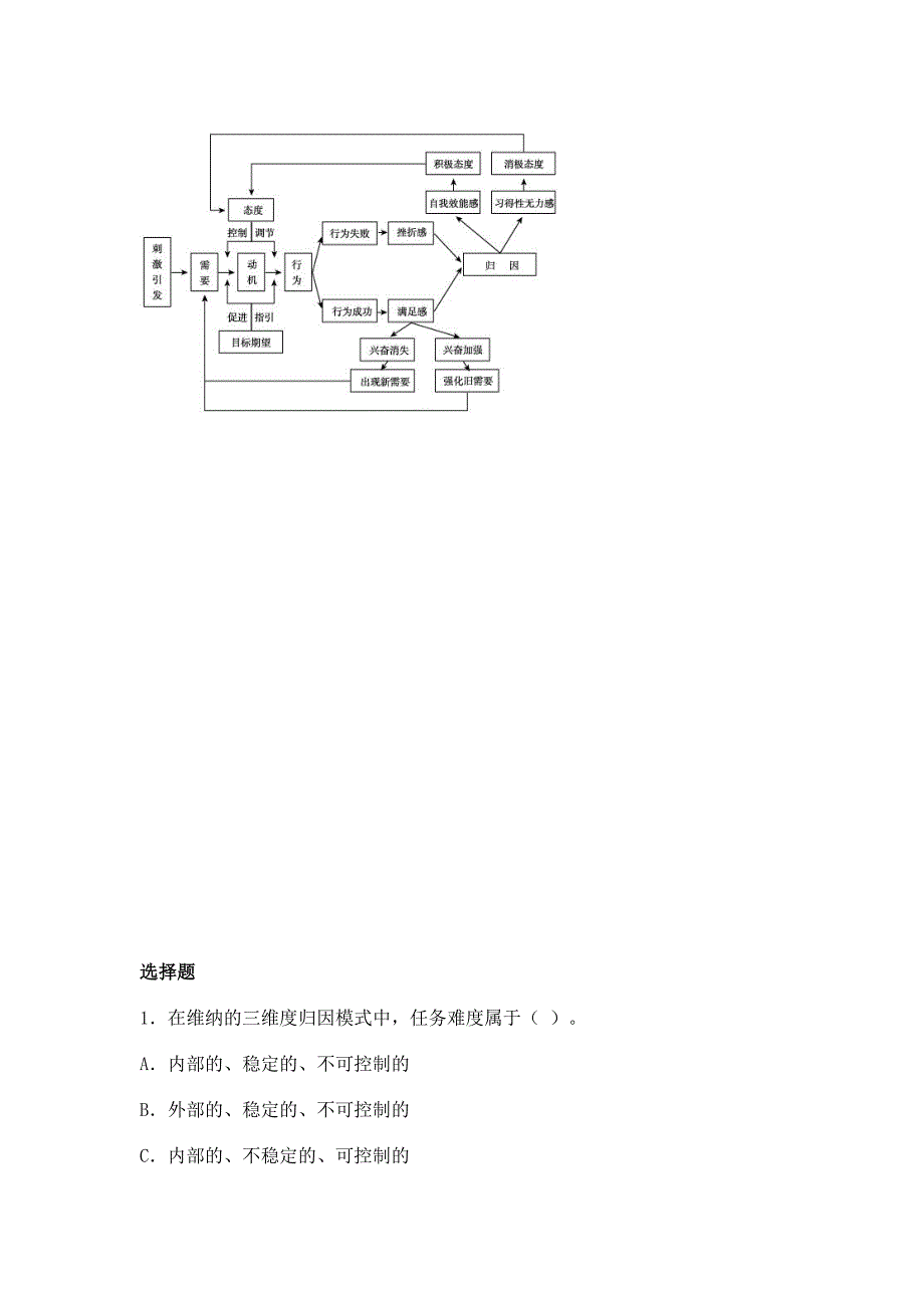 三维归因理论-(1)_第4页