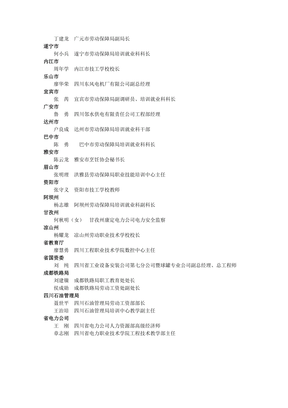 一、四川省优秀技能人才(共计30人)_第4页