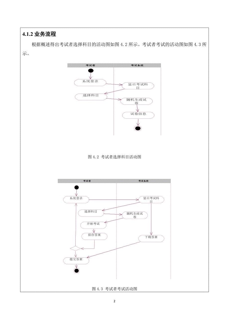 UML课程设计--在线考试系统_第5页