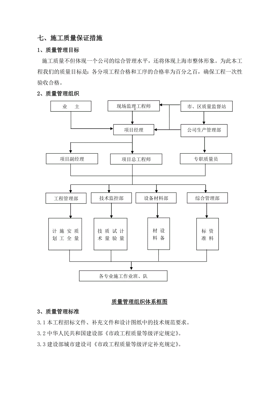 道路创建上海路政行业文明工地施工计划(DOC)_第3页