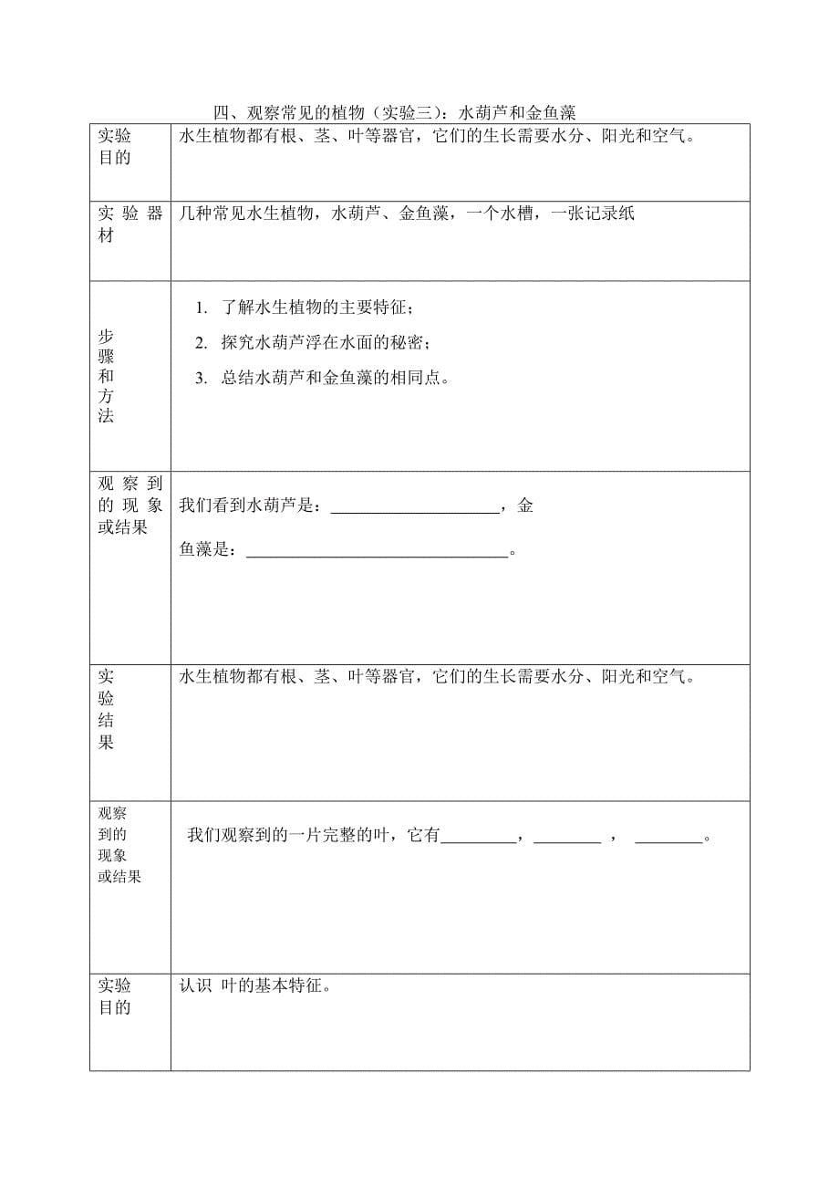 三年级科学上实验报告单汇总_第5页