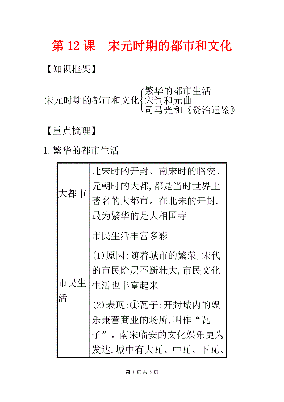 【部编人教版】七年级历史下册第二单元《辽宋夏金元时期民族关系发展和社会变化第12课宋元时期的都市和文化》备考速记【精编】_第1页