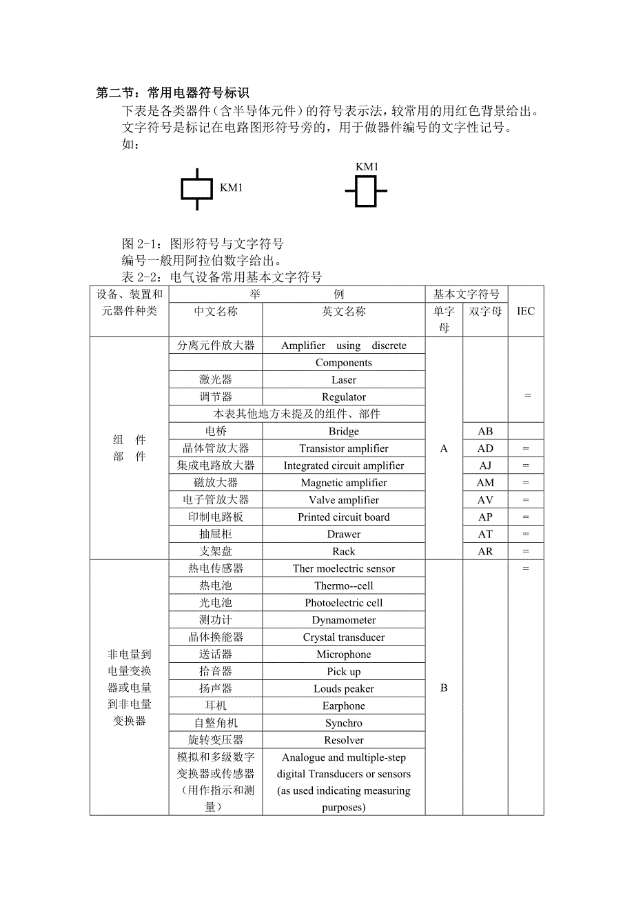 电气制图基本符号_第3页