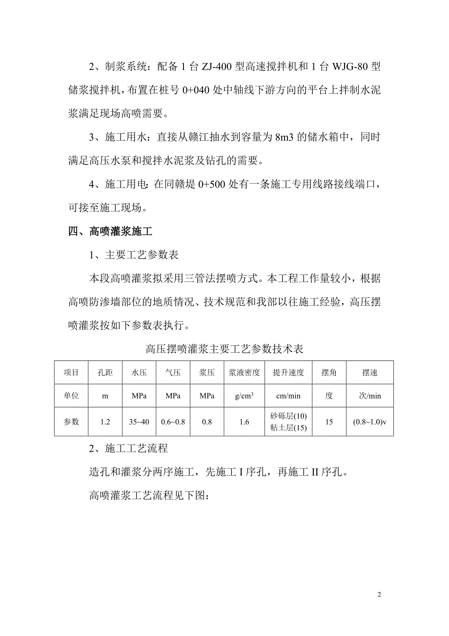 高喷灌浆施工专项方案_第2页