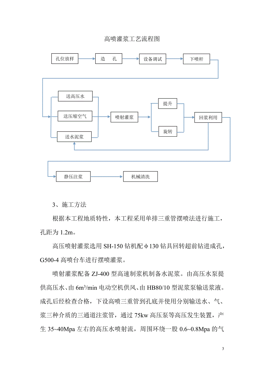 高喷灌浆施工专项方案_第3页