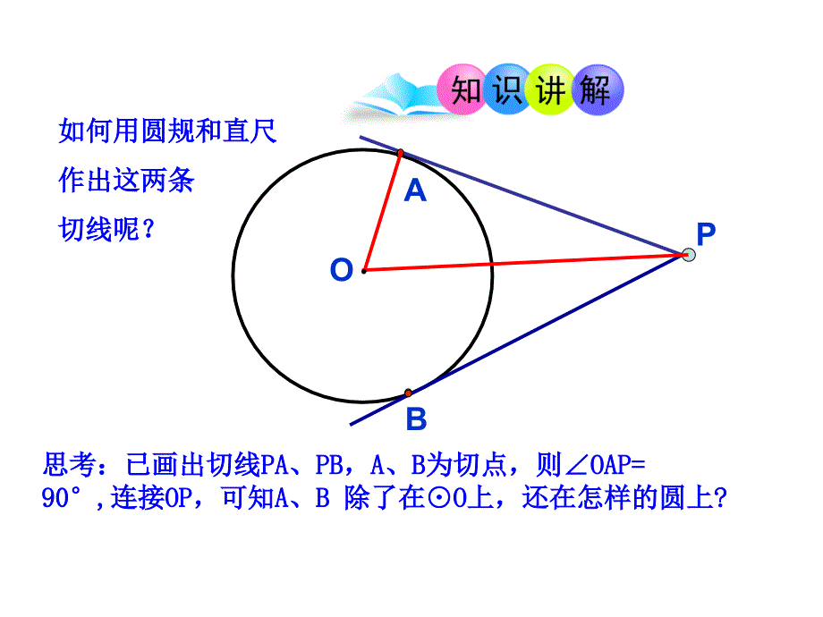初中数学教学课件-24.2.2  直线和圆的位置关系(第3课时)（人教版九年级上）_第4页