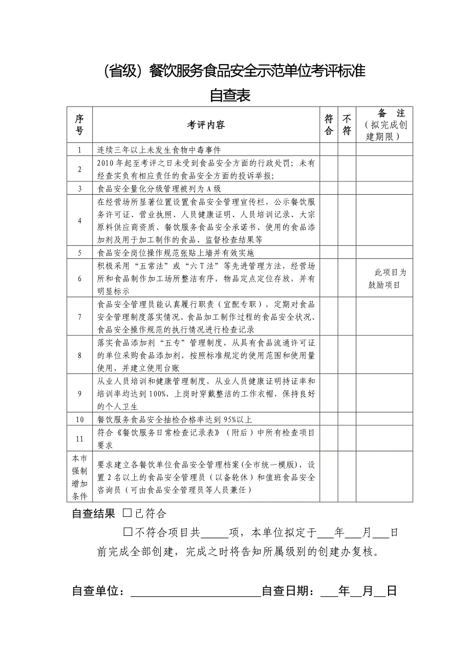 餐饮服务食品安全示范单位_第2页