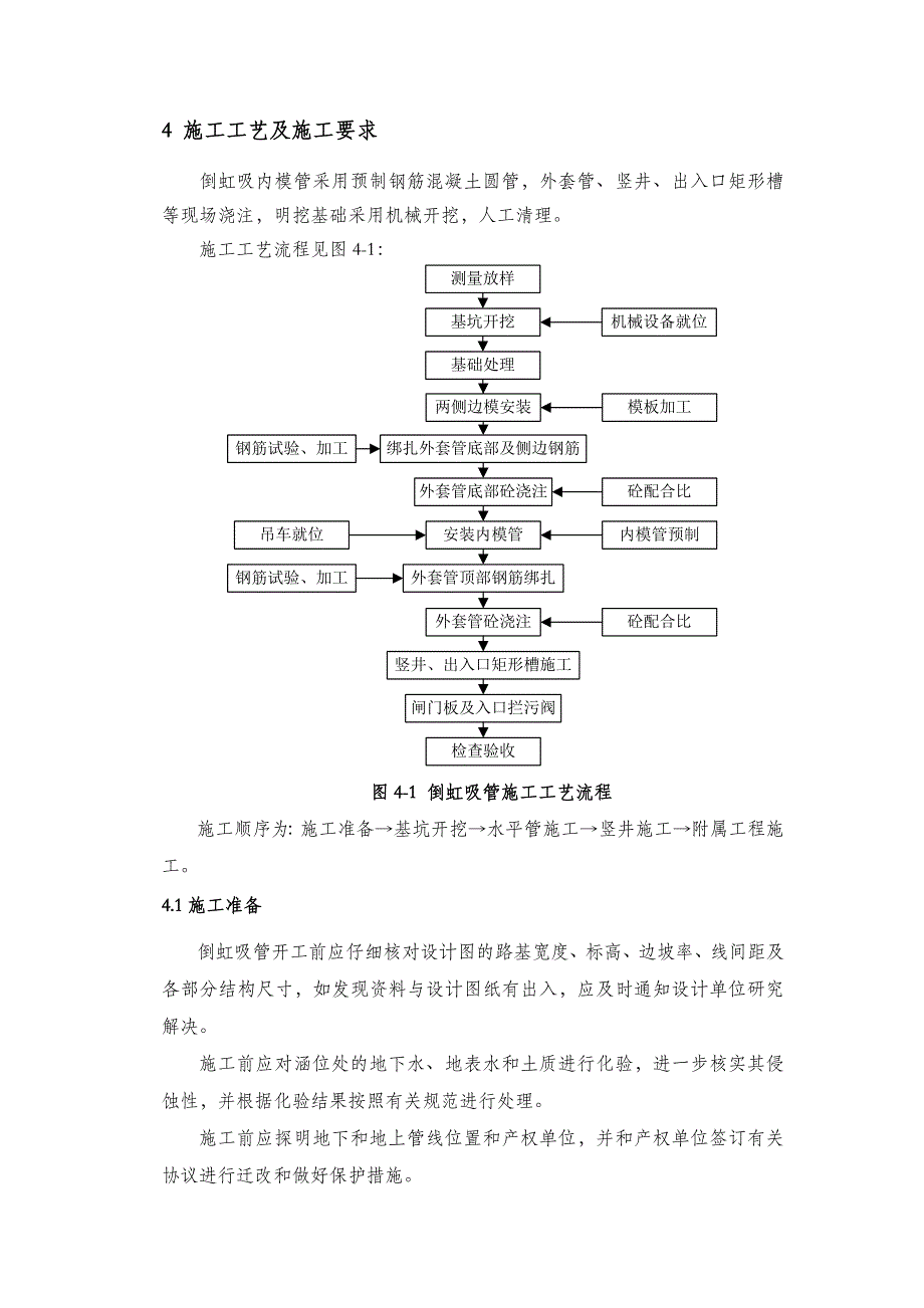 2019倒虹吸管施工技术交底——一级0402_第4页