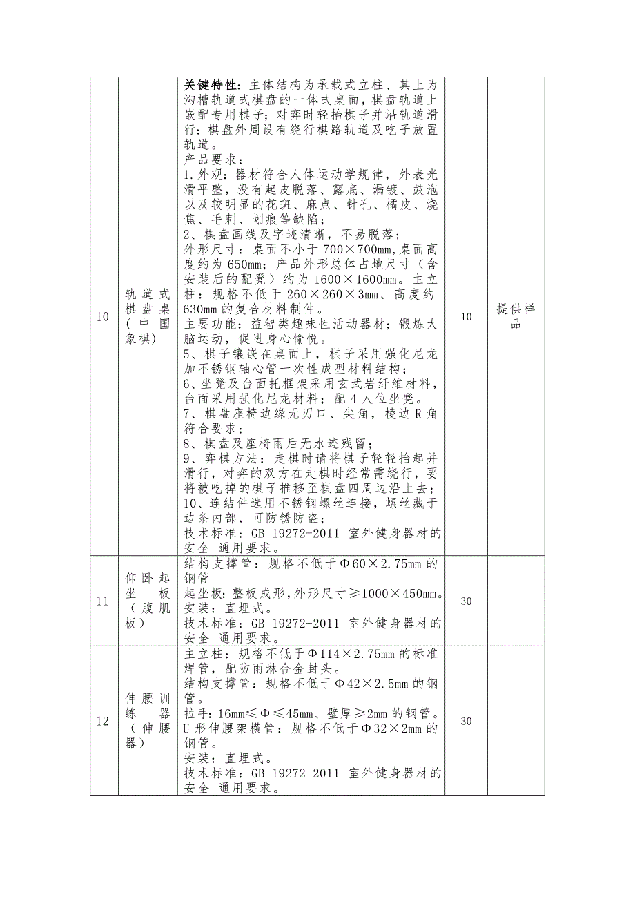 招标项目技术商务及其他要求1_第4页