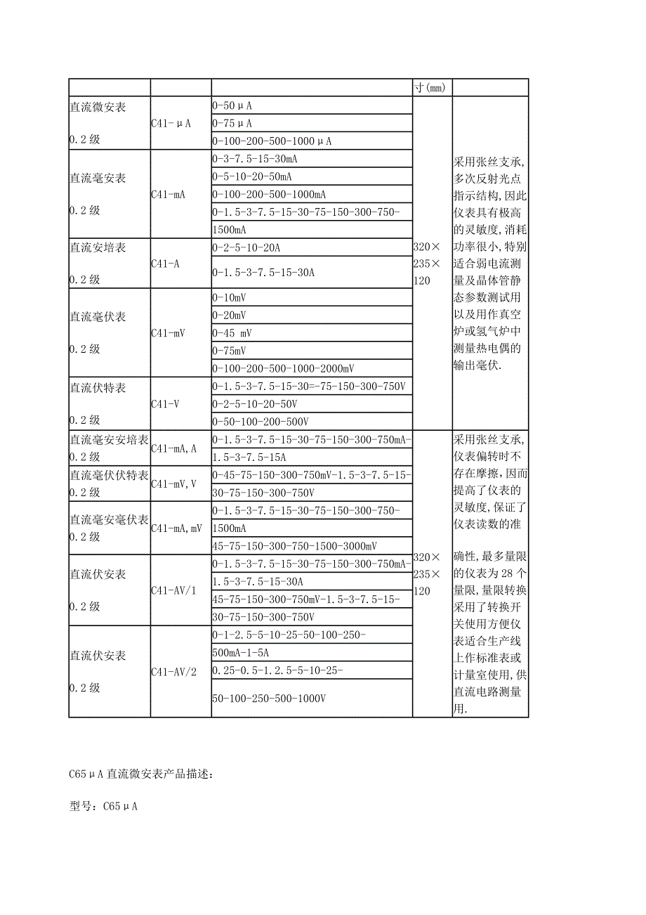 C31mV直流毫伏表技术规格_第2页