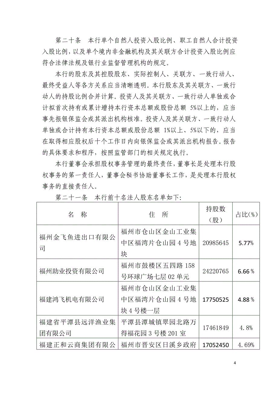 福建平潭农村商业银行股份有限公司章程_第4页