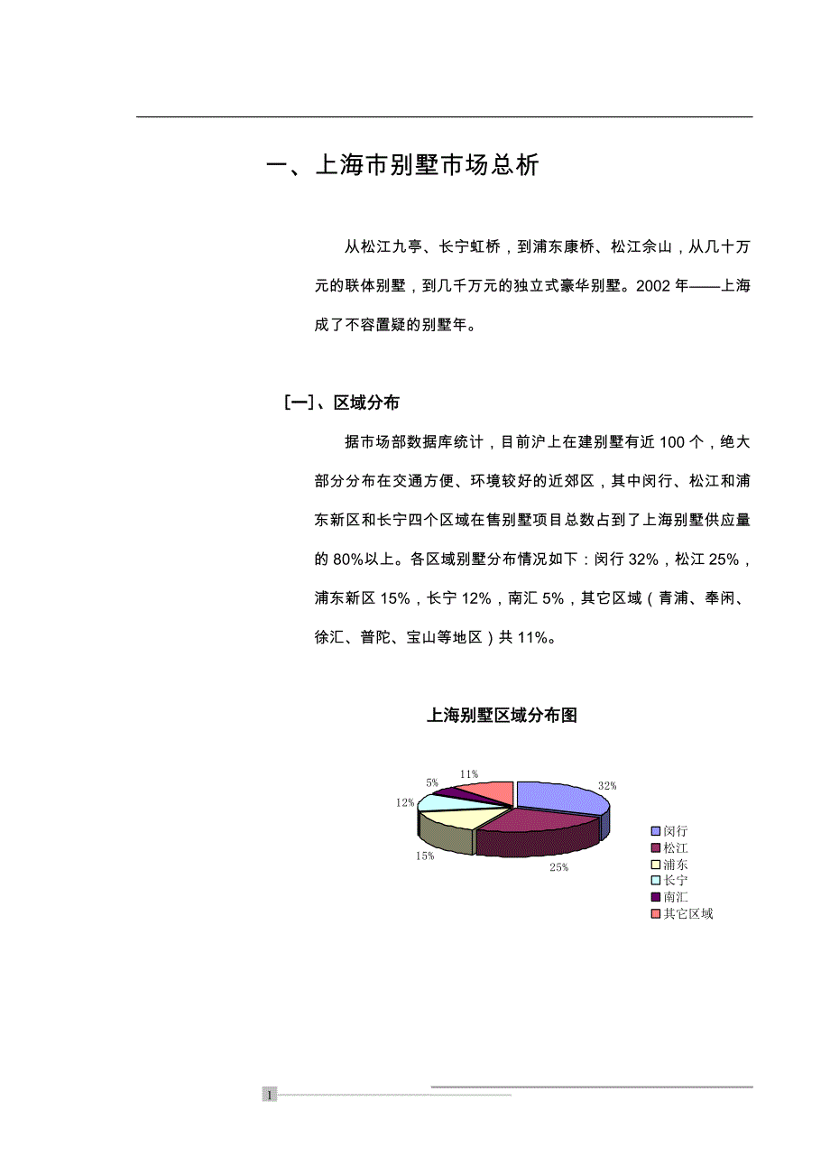 上海别墅报告(上)_第1页