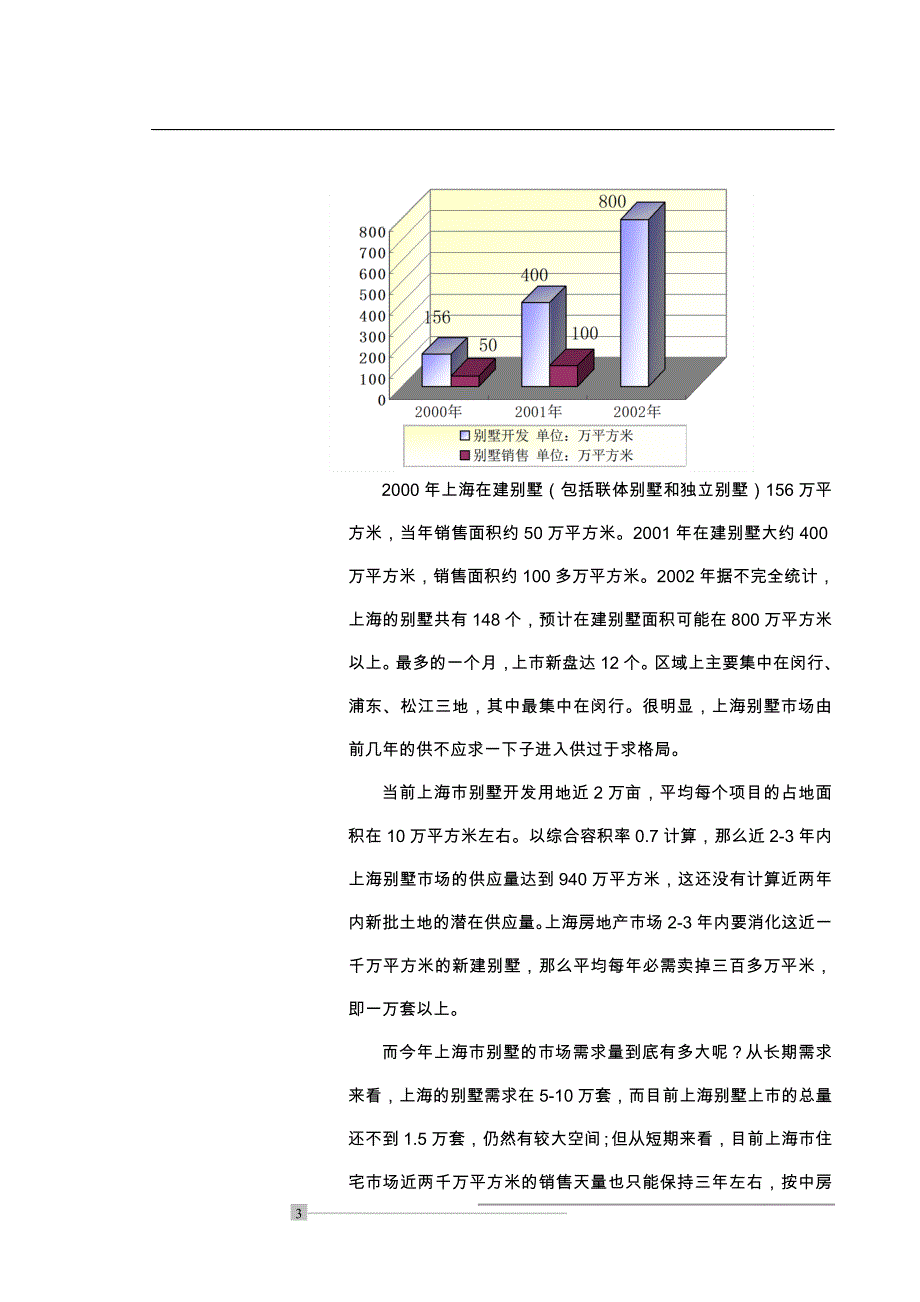 上海别墅报告(上)_第3页