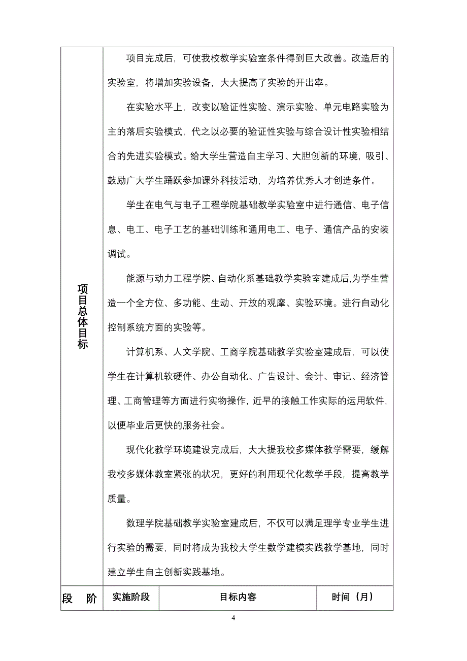 项目申报书-华北电力大学教务处_第4页