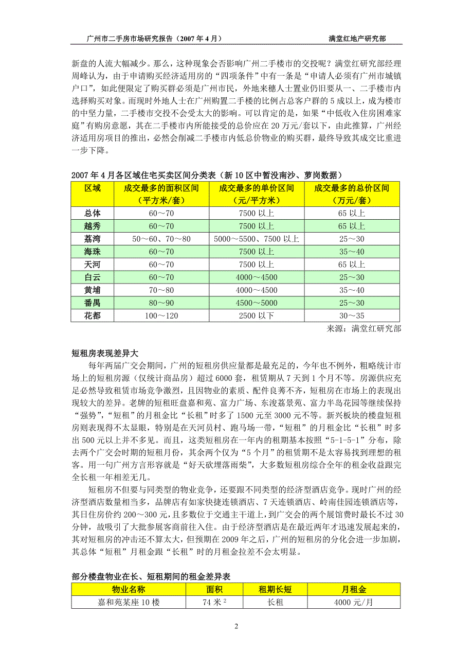 八年级经济适用房或会削减低价二手房客源_第2页