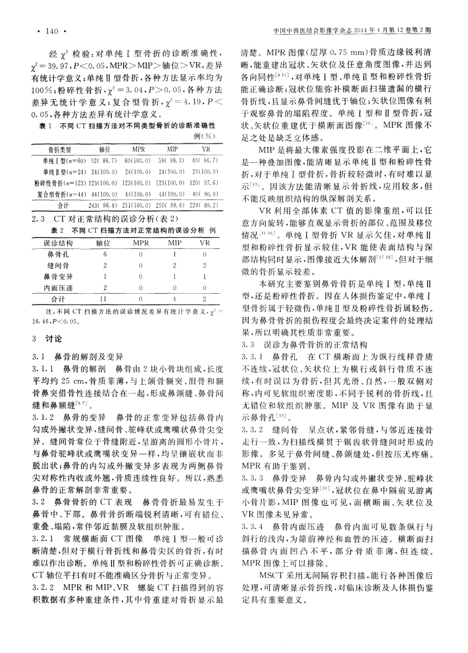 鼻骨骨折msct表现及诊断误区_第2页