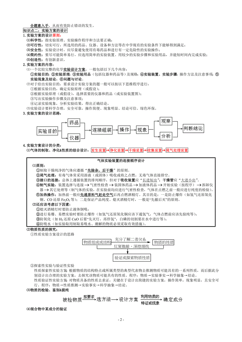 中考化学专题复习实验方案的设计与评价_第2页