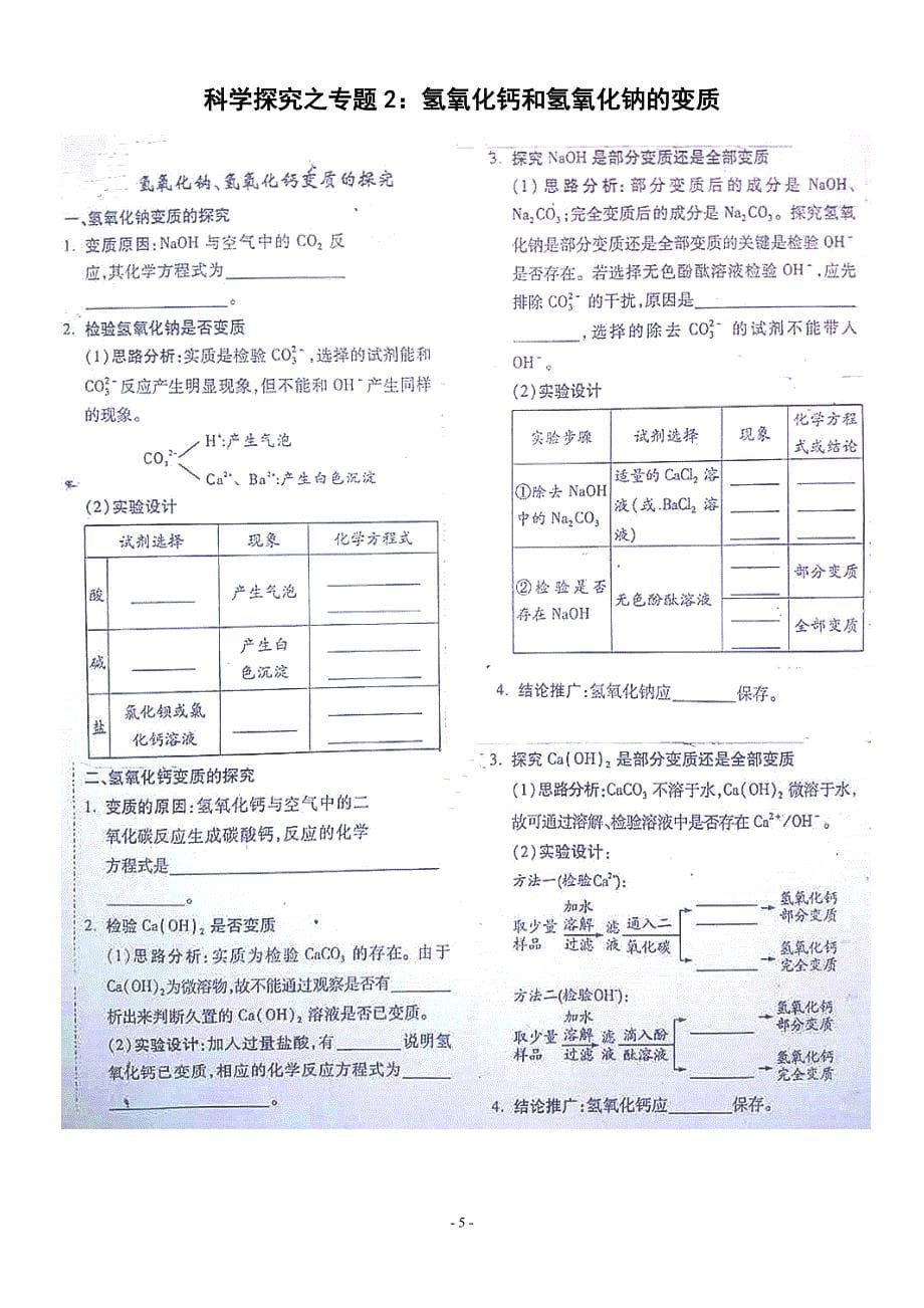 中考化学专题复习实验方案的设计与评价_第5页