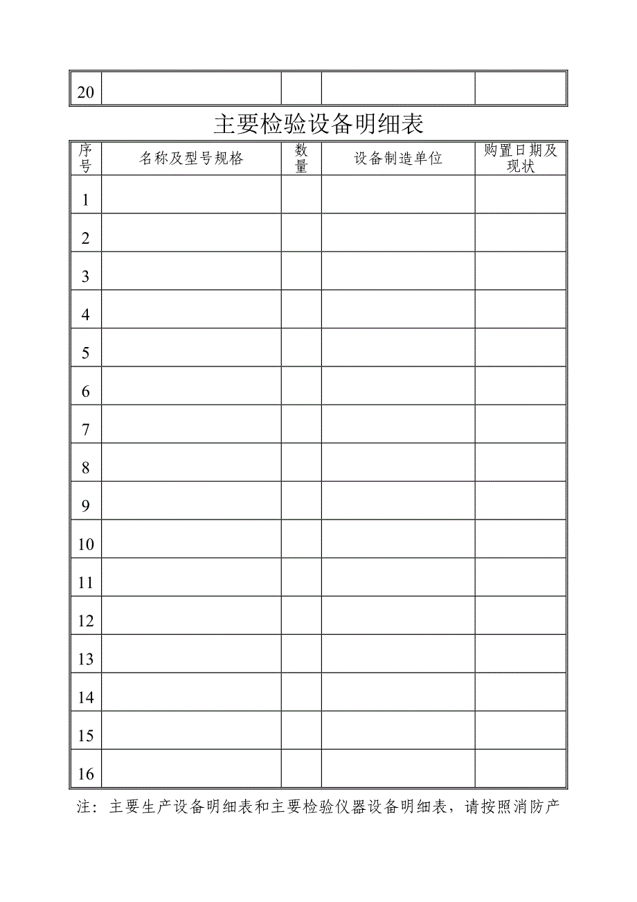 消防产品型式检验抽样申请表._第4页