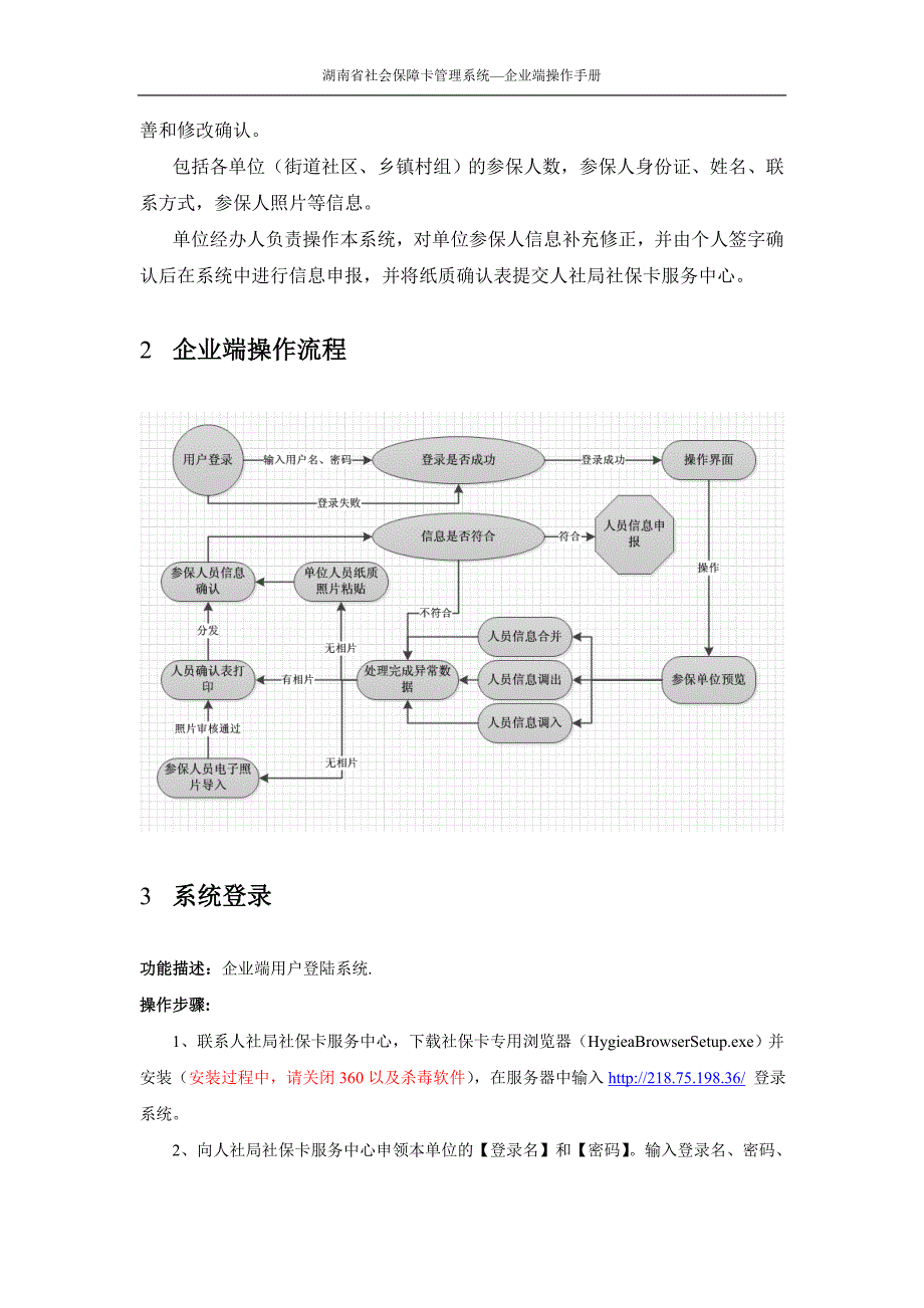 湖南省社会保障卡管理系统操作手册企业端_第3页